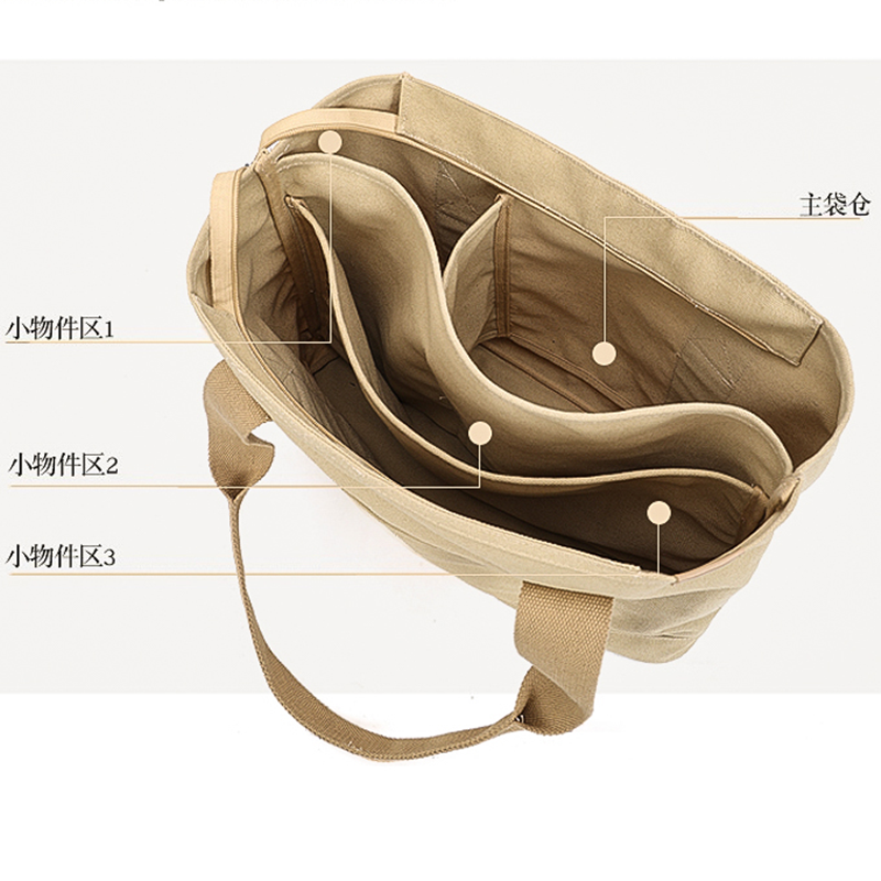新款帆布包大容量多隔层简约休闲书包文件包通勤电脑包OL时尚女包
