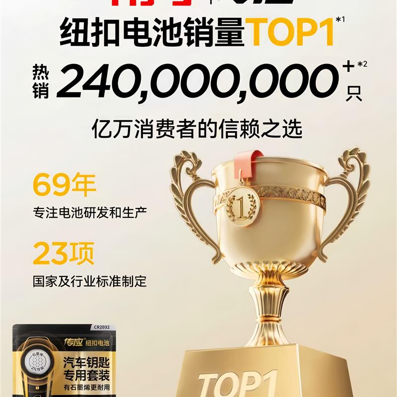 适用马自达3昂克赛拉CX4阿特兹CX5汽车遥控钥匙电池6