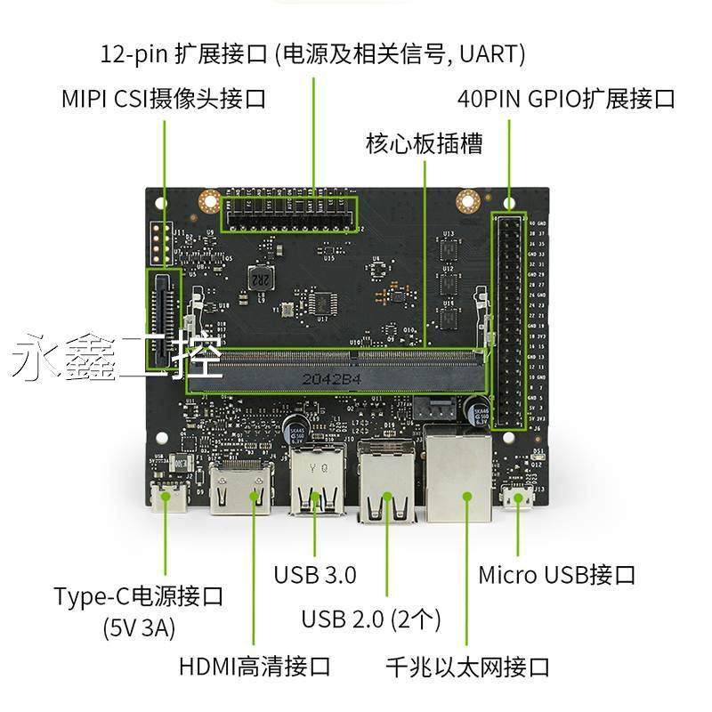 英伟达et板son na4noxsoj 2gg核心模组开发ai人工智能边缘计算
