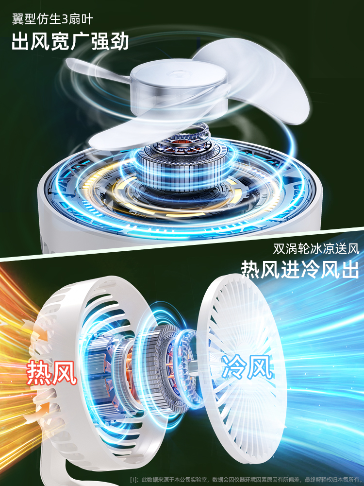 USB小风扇摇头可充电小型学生宿舍床头迷你便携式办公室桌面J1074