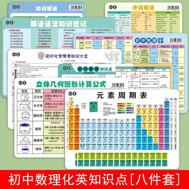 初中化学元素周期表公式卡片初三九年级数学物理英语知识点大全