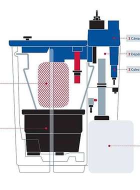 价格优惠  德国贝克欧BEKO 压缩空气冷冻式干燥机FUFF0205
