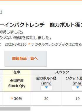 日本TONE前田 AI6300 气动冲击扳手 公制3/4 汽修用手动套筒扳手