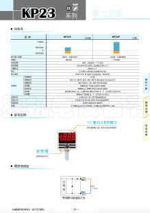 全新KITA正压数字表KP23P-F1只有显示功能)已停产 仅一只库存处理