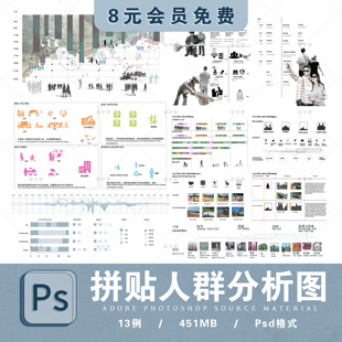 人群分析psd源文件分层人群需求行为场地空间心理流量数据分析