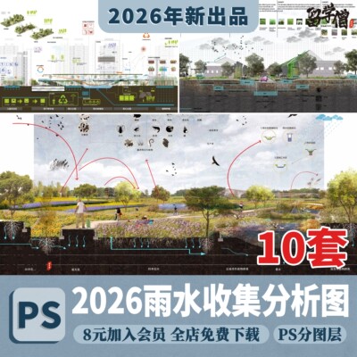 海绵城市雨水收集分析图PSD滨水公园居住区生态环境雨水收集剖面