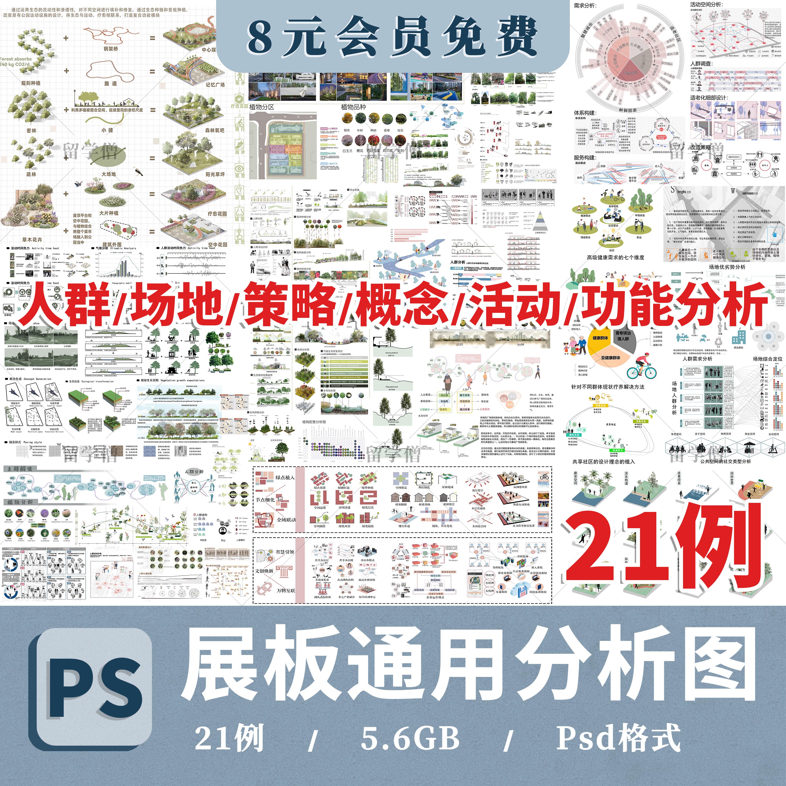 园林景观建筑环艺设计前期分析图城规展板ps素材psd模板免抠排版 商务/设计服务 设计素材/源文件 原图主图