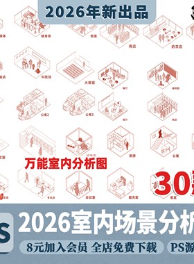 分析图室内空间设计示例图PSD源文件AI矢量图SU模型空间分析示意