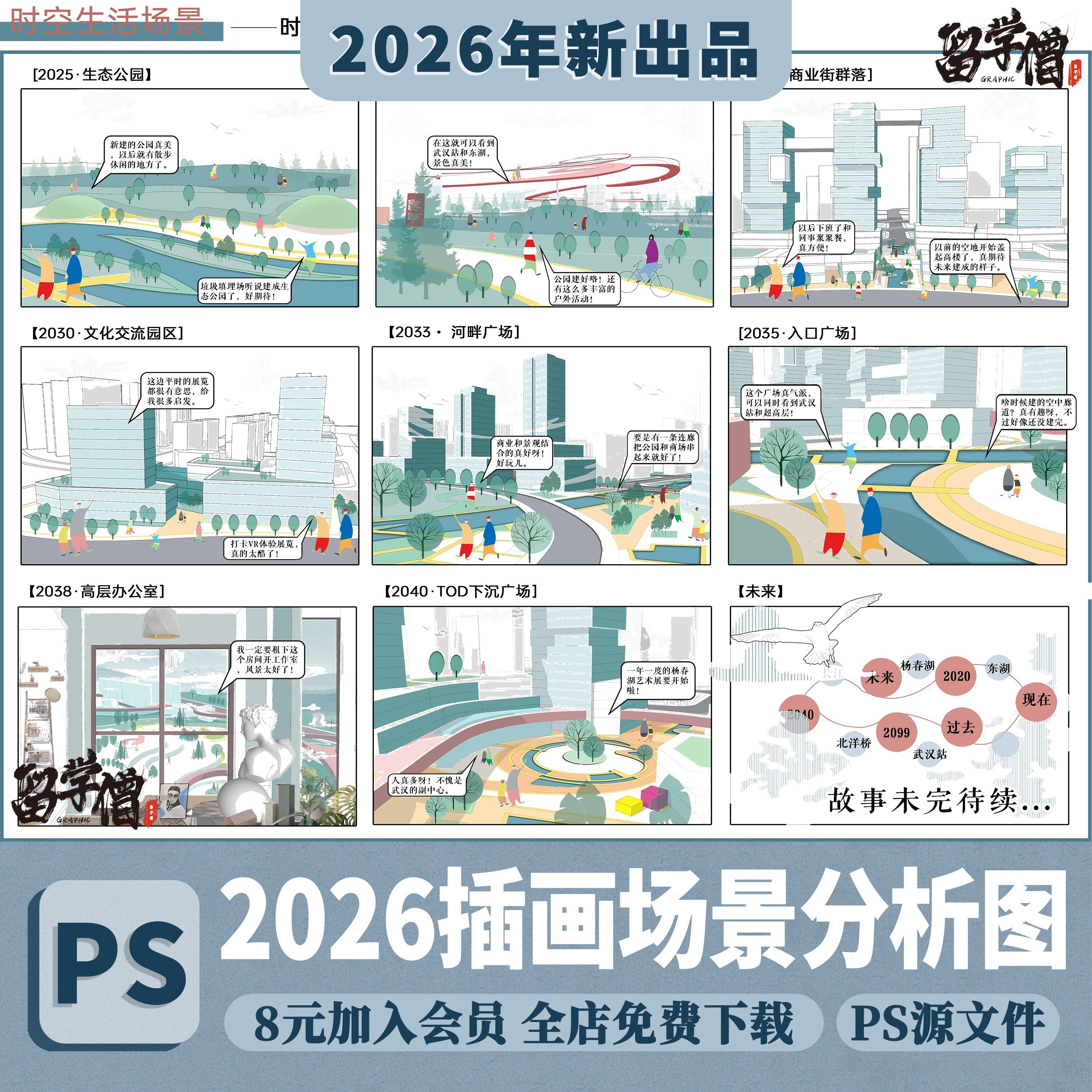 插画风生活场景PS分析图公园广场商业街园区城市空间模块PSD素材,商务/设计服务,设计素材/源文件,淘宝优惠券,粉丝福利购,淘宝优惠卷