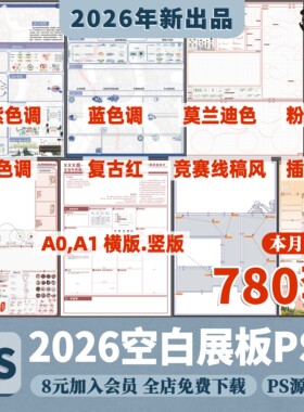 2026环艺景观城市规划A0A1毕业生作品设计横版PS展板PSD排版模板