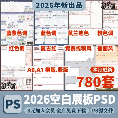 2026环艺景观城市规划A0A1毕业生作品设计横版PS展板PSD排版模板