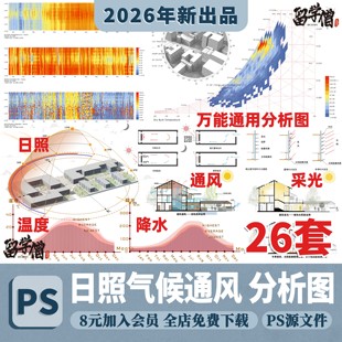 气候日照采光通风照明建筑空间生态场地免扣PSD分层ps素材分析图