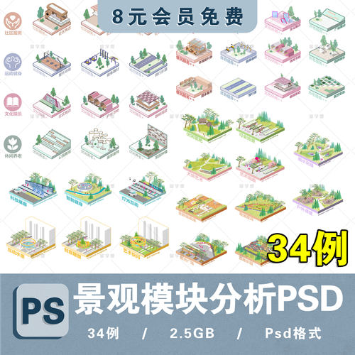 竞赛风小清新园林景观公园广场PS插画场景空间模块分析图PSD素材