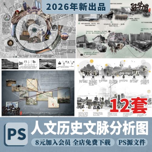 人文历史沿革文脉文化分析图城市建筑景观PS分析图竞赛风PSD素材