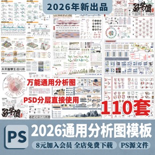 竞赛风人群活动前期策略数据模块分析图PSD展板建筑景观环艺素材