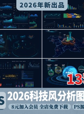 数据可视化平台大屏UI组件库边框B端界面科技素材矢量PSD格式500+