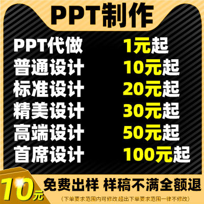 ppt制作代做企业美化定制总结汇报课件个人公司述职招商宣传路演