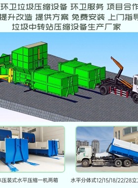 10t/d垃圾压缩机 水平预压式垃圾压缩站 分体式垃圾处理设备