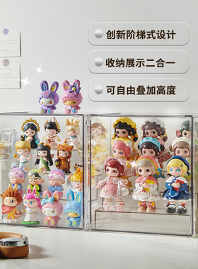RMAX盲盒收纳展示架透明亚克力labubu手办盒乐高泡泡玛特展示柜子