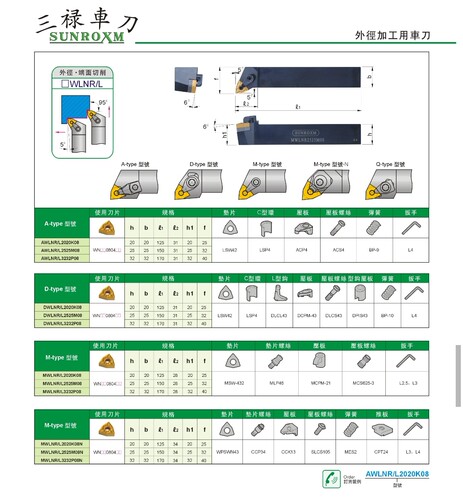 三禄SUNROXM数控刀杆外圆车刀MWLNR2525 M08