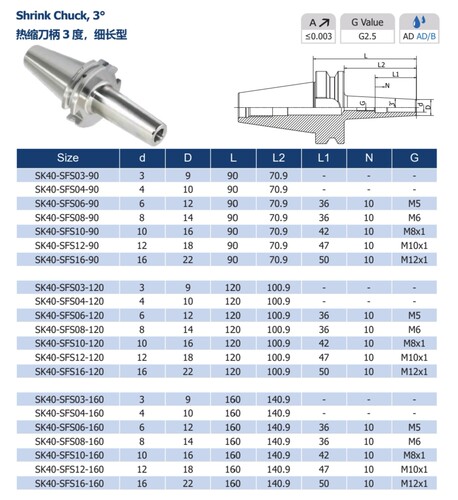SK40热缩刀柄3°细长型SK40-SFS10-200
