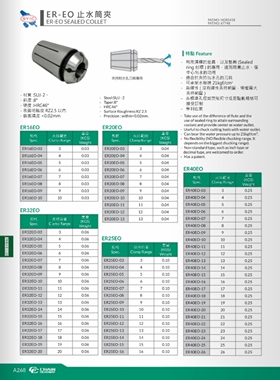 台湾正河源ER-EO止水筒夹ER16EO ER20EO ER25EO ER32EO ER40EO