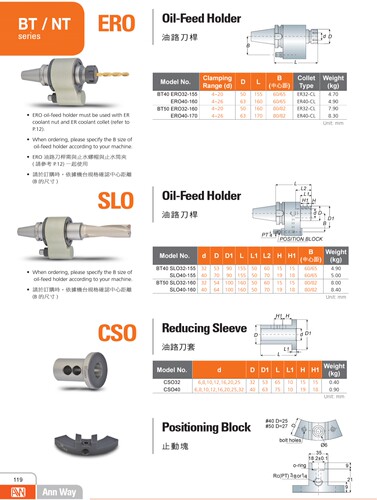 安威BT40自动换刀油路刀柄BT40-SLO32-155 中心距B=60/65