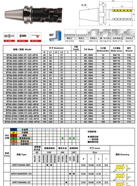 整体粗切削玉米铣刀BT40/BT50-D50-108M-3T-24Z-AP16适配1604刀片