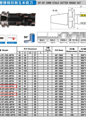 整体粗切削玉米铣刀BT50-D50-81M-4T-24Z-AP16 APMT1604