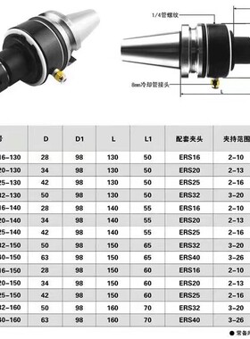 油路刀柄BT40-OER32-150黑色100长全亮 ER刀柄外转内冷刀柄