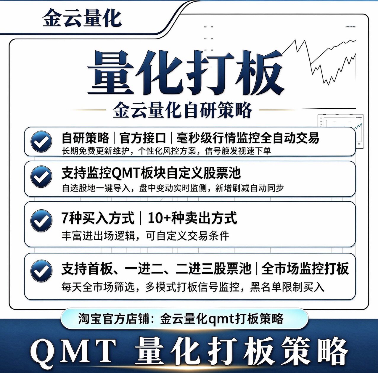 qmt量化打板策略自定义股票池监控打板全市场扫板排版自动打板