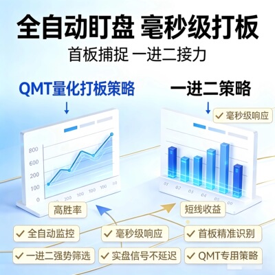 QMT量化打板策略iQuant打板策略龙头战法一进二连板竞价策略源码