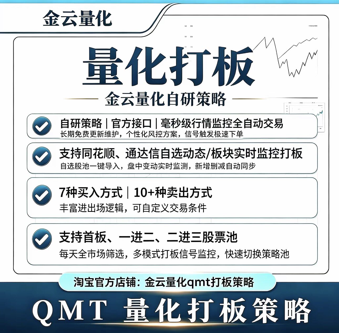 QMT量化打板策略毫秒级监控自动交易半路首板一进二策略龙头接力