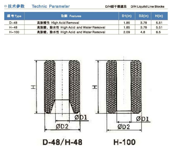 销派尔克干燥过滤芯H100高除酸空调冷库压缩机制冷机组干燥过厂