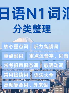 日语N1考试词汇一览表语法高频复合词外来语接续敬语动词分类整理