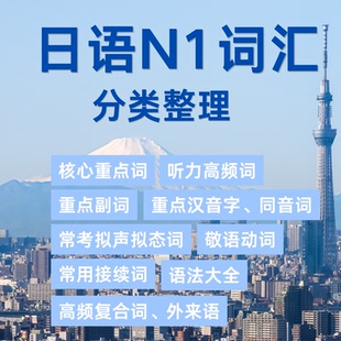 日语N1考试词汇一览表语法高频复合词外来语接续敬语动词分类整理