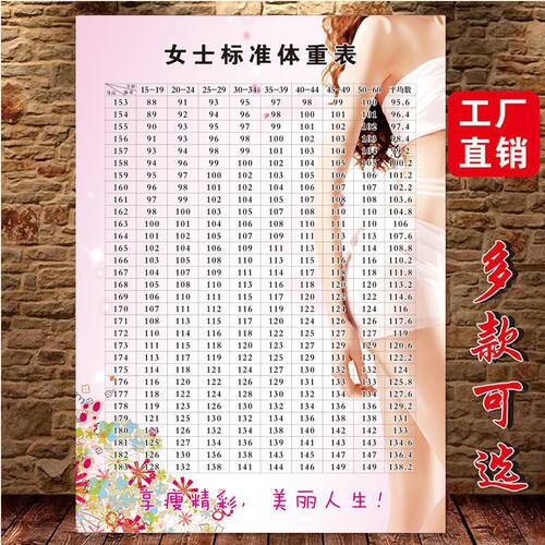 标准体重身高对照表瘦身美体海报女子减肥标准体重表身材管理挂画