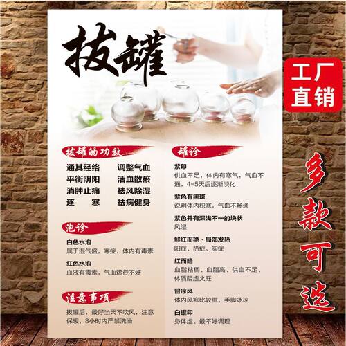 拔罐的功效经络艾灸刮痧人体穴位图挂图中医养生馆图片宣传画海报