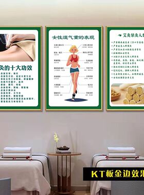 艾灸的功效好转反应挂画宣传海报墙壁装饰画中医养生馆贴纸kt板