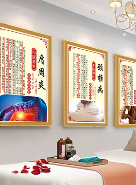 肩周炎海报颈椎病腰椎间盘挂图骨质增生墙贴筋膜炎脊柱炎宣传画