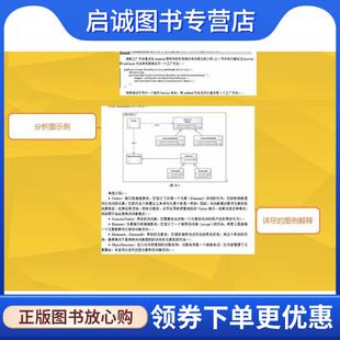 关爱民 社 源码 人民邮电出版 9787115406712 著 何红辉 解析与实战 设计模式 现货直发Android 正版