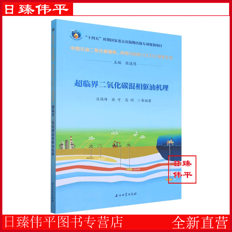 二氧化碳捕集利用与封存CCUS技术