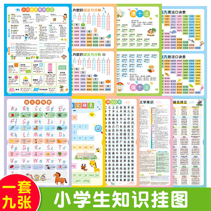 小学生知识挂图汉语拼音英文古诗