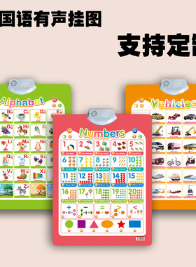 有声英语早教挂图儿童全英文点读海报墙English Learning Poster