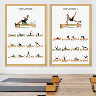 约瑟夫普拉提动作分解图挂画工作室壁画瑜伽馆墙画健身婵柔装饰画