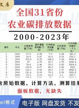2000-2023全国31省份农业碳排放量面板数据测算排放系数计算化肥