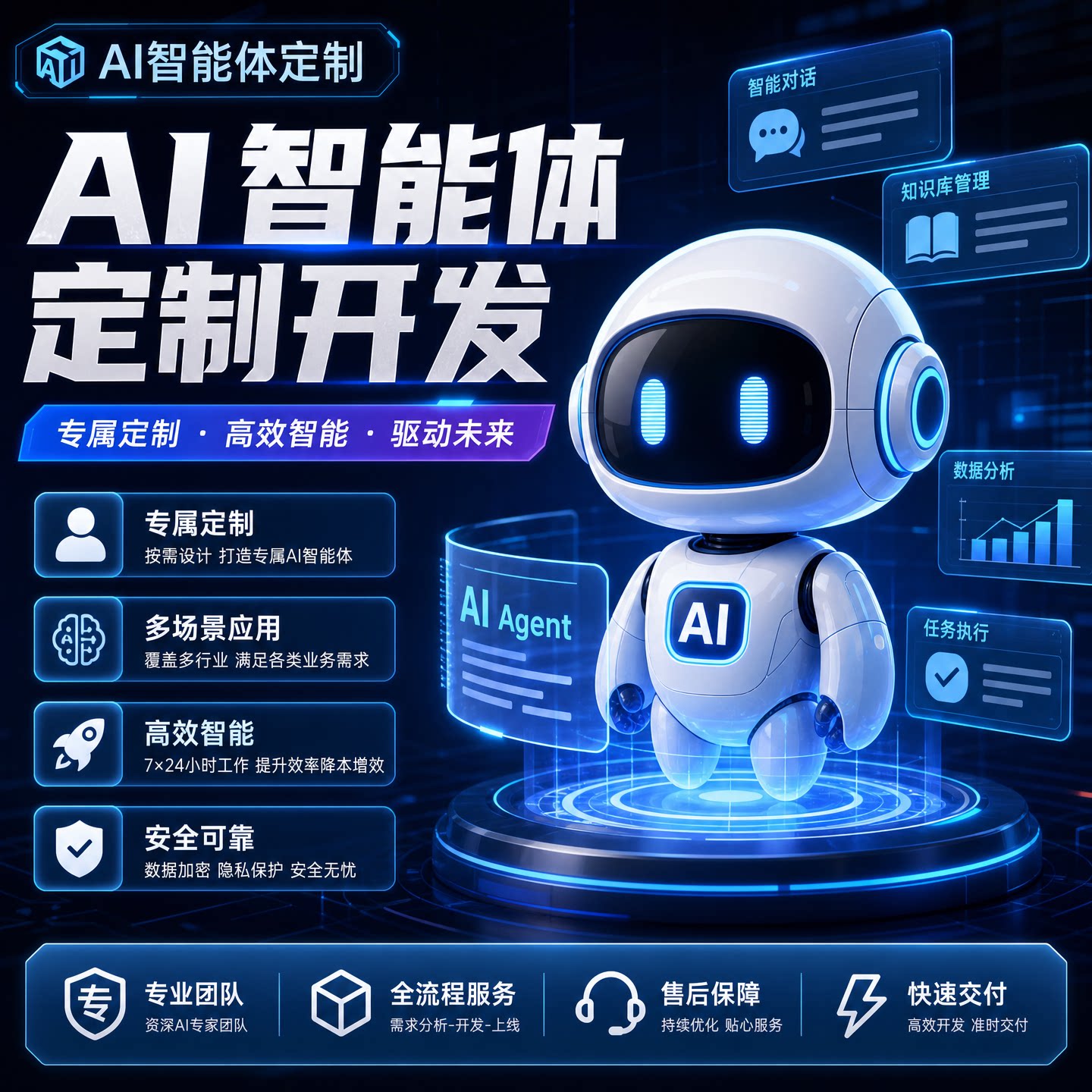 AI智能体定制开发软件企业数字企业形象VI设计