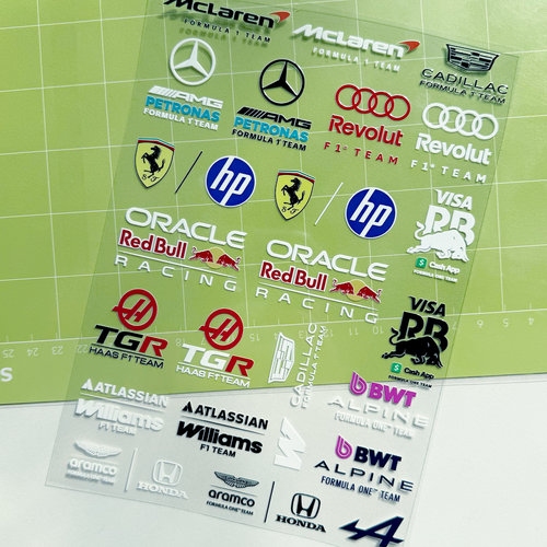 F1赛事25赛季26赛季参赛车队Logo