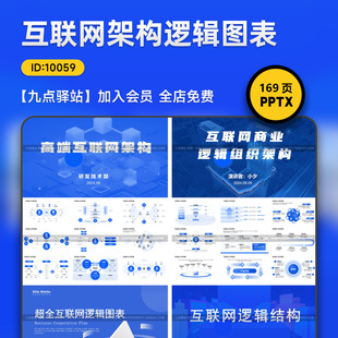 互联网科技蓝色商务数据分析系统架构逻辑图表PPT模板