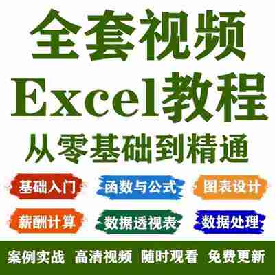 excel表格教学office/ppt/wps/word大师终身高效引用家长会办公宏